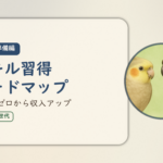 在宅ワーク入門・準備編⑧のアイキャッチ。スキル習得ロードマップ、スキルゼロから収入アップ。オカメインコとウロコインコの小鳥さんたちが描かれたイラスト入り。