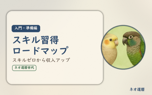在宅ワーク入門・準備編⑧のアイキャッチ。スキル習得ロードマップ、スキルゼロから収入アップ。オカメインコとウロコインコの小鳥さんたちが描かれたイラスト入り。