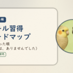 学び直し編のアイキャッチ。スキル習得ロードマップ、私が通った順(計画は、ありませんでした)。オカメインコとウロコインコの小鳥さんたちが描かれたイラスト入り。